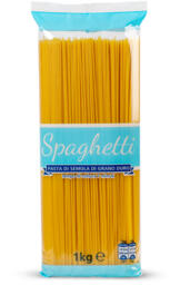 Spaghetti